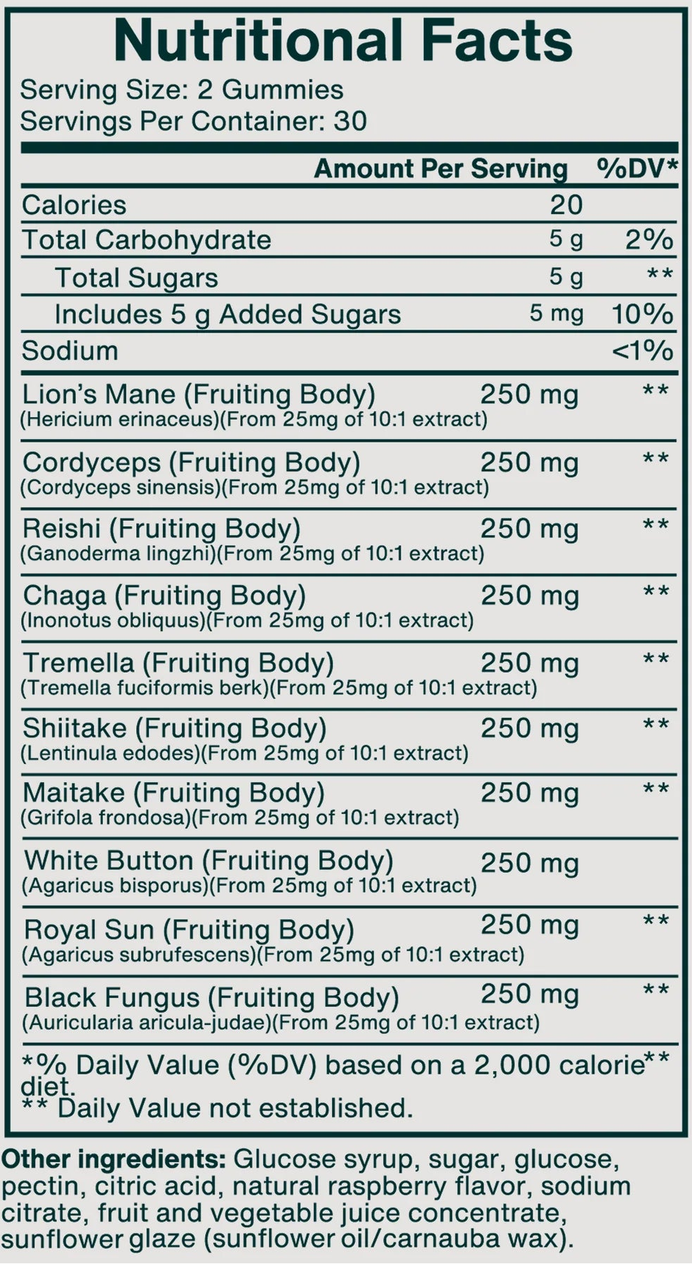 Super Mushroom Daily Gummies