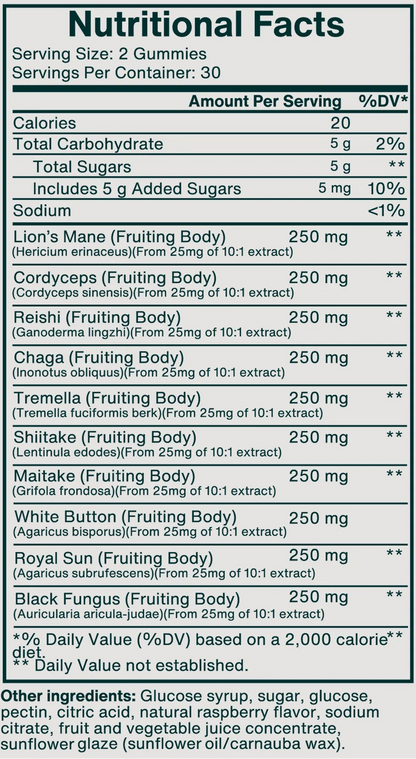 Super Mushroom Daily Gummies